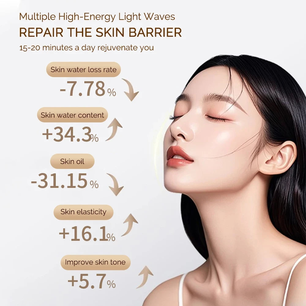 Mascara Facial LED Inalámbrica para Cuidado de Piel
